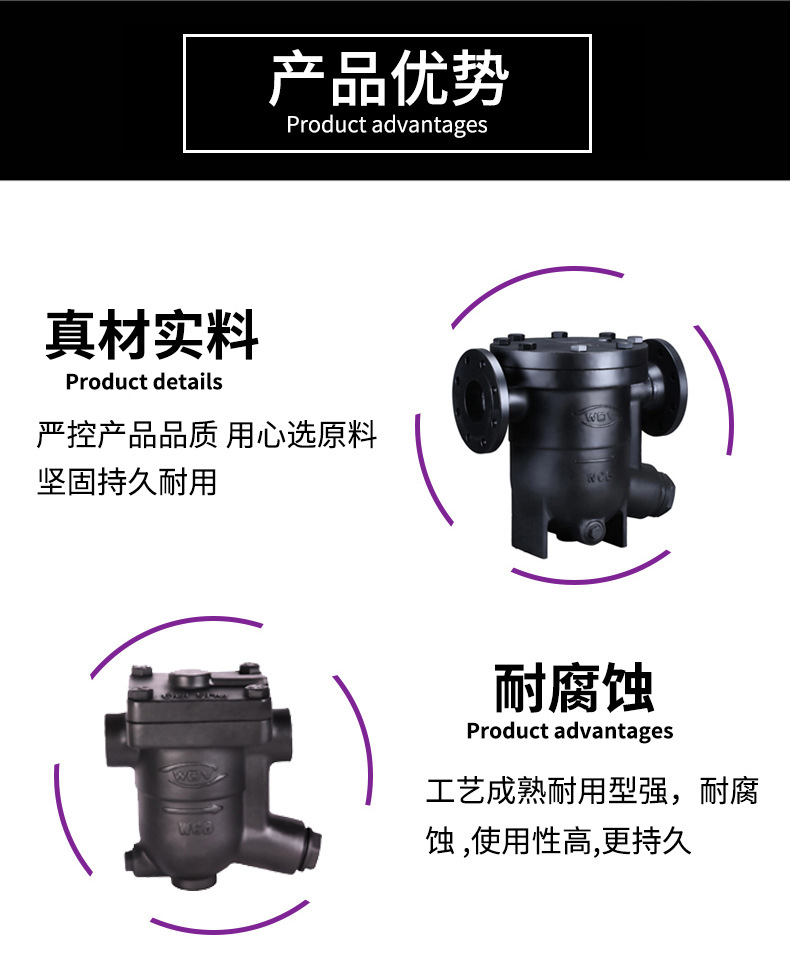 Высокотемпературный конденсато – обзор и цена Float Ball Valve