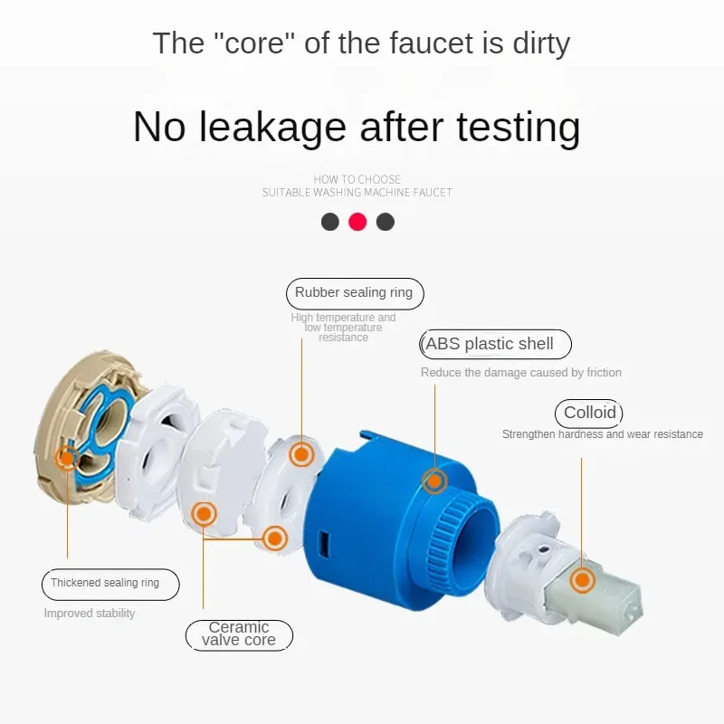 Смесители, золотниковый клапан – обзор и цена Basin Mixer Cartridge